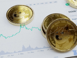 Dogecoin mencapai hari bersejarah hari ini, Harga naik Tajam